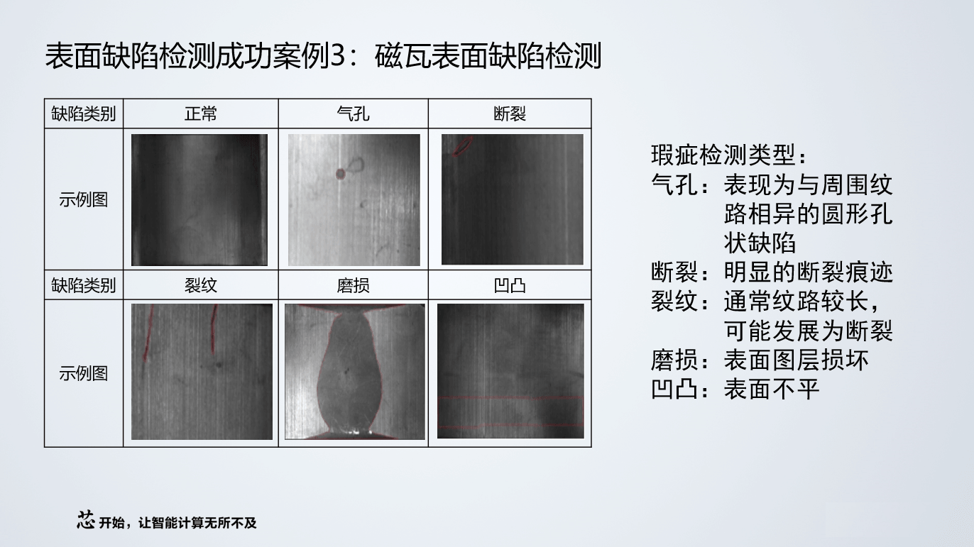 缺陷检测平台功能展示18