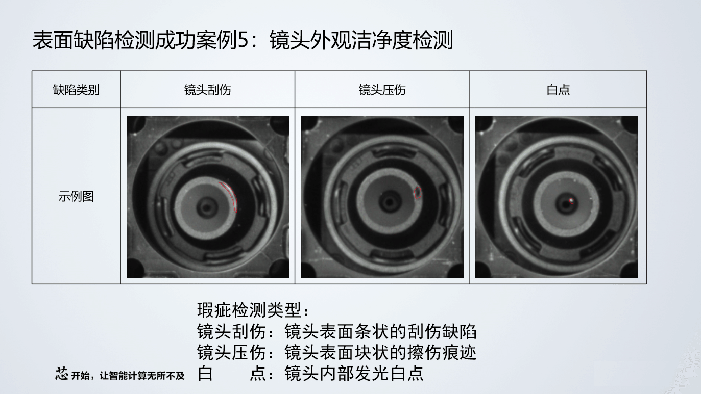 缺陷检测平台功能展示20